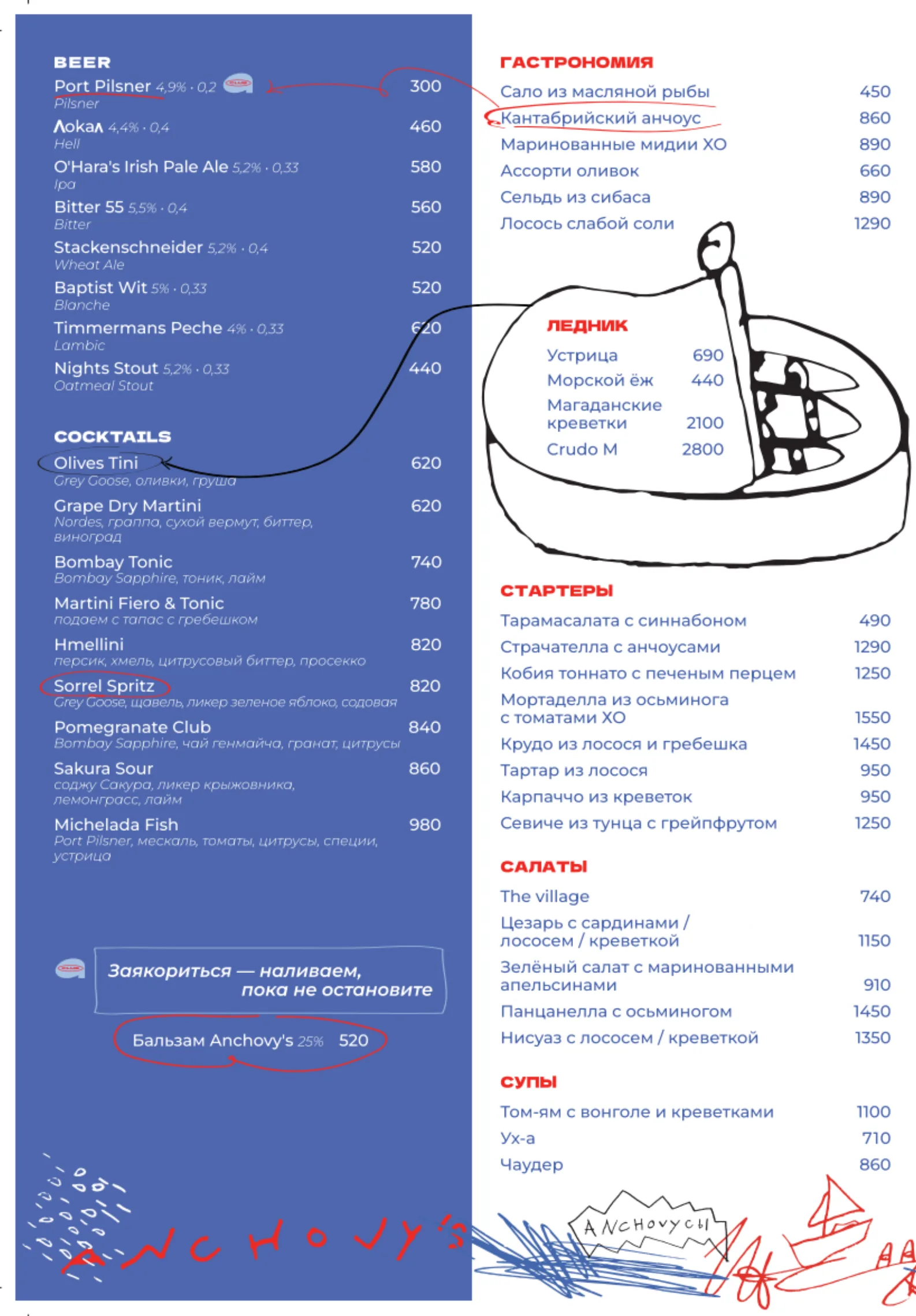 Атмосфера ресторана Anchovy’s Club